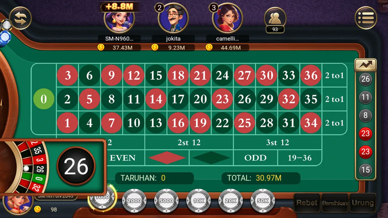 Keamanan 777win